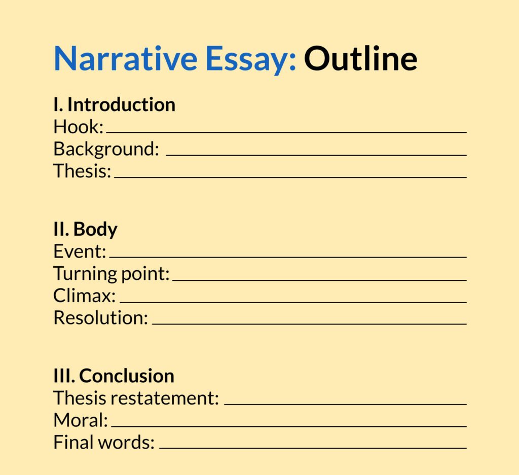 example essay outline