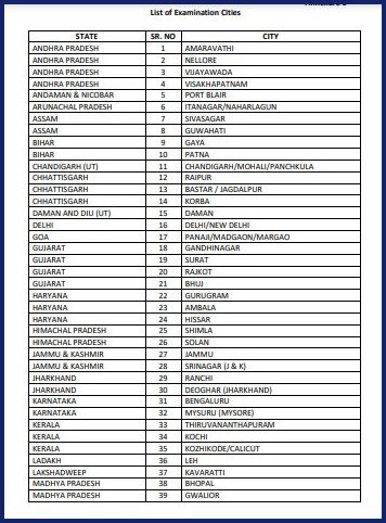 Entrance Exam Centres